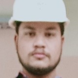 Subby from Bengaluru | Man | 29 years old | Capricorn