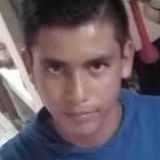 Cuchu from Cocula | Man | 26 years old | Scorpio