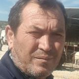 Mehsar from Mersin | Man | 54 years old | Scorpio