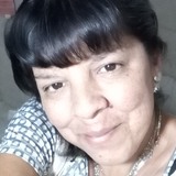 Mary from Laferrere | Woman | 52 years old | Pisces