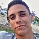 Lucashnnawg from Parapuã | Man | 24 years old | Capricorn