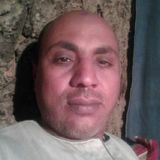 Abueslaam from Hawalli | Man | 52 years old | Virgo