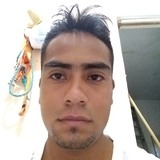Chapatin from Vega de Alatorre | Man | 38 years old | Gemini