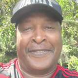Edmilsosilve6N from Sao Joao del Rei | Man | 58 years old | Scorpio