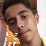 Marquin from Pentecoste | Man | 26 years old | Leo