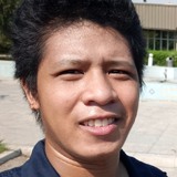Secorinjenw1S from Rosario | Man | 29 years old | Leo