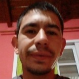 Briansimoinegk from Campana | Man | 33 years old | Pisces
