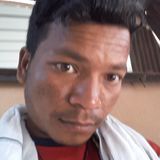 Mangal from Wardha | Man | 26 years old | Capricorn