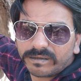 Rakeshpganiger from Hubli | Man | 37 years old | Pisces