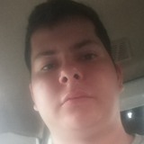 Mike from San Gil | Man | 27 years old | Cancer
