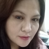 Jazz from Oaxaca de Juarez | Woman | 42 years old | Capricorn