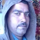 Shivam from Jammu | Man | 39 years old | Capricorn