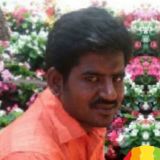 Pandikumar from Pandi | Man | 44 years old | Leo