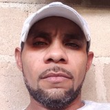 Tripleceroem from Sincelejo | Man | 38 years old | Pisces