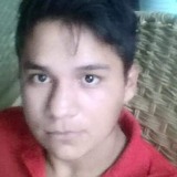 Juanjoalmaza3A from Ciudad Valles | Man | 30 years old | Leo