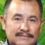 Cesar from Huejutla de Reyes | Man | 52 years old | Capricorn