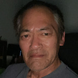 Komatsu8B from Denver | Man | 60 years old | Leo