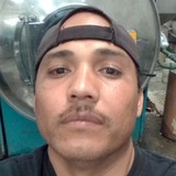 Sandatevillewd from Gomez Palacio | Man | 45 years old | Aries
