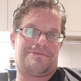 Wolffan from Aarau | Man | 44 years old | Capricorn