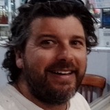Candelasanch1P from Maldonado | Man | 47 years old | Virgo