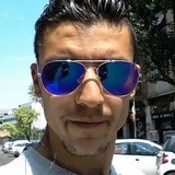 Ginel from Bals | Man | 34 years old | Taurus