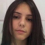Anabeatrizca5X from Sao Gotardo | Woman | 22 years old | Scorpio