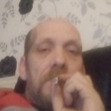 Coolcaroa from Folkestone | Man | 46 years old | Aquarius