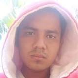 Ricardopascuaz from Villarrica | Man | 27 years old | Gemini