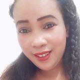 Naelok from Kuwait | Woman | 31 years old | Pisces
