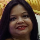 Sona from Kolkata | Woman | 48 years old | Capricorn