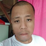 Christopherjn7 from Batac City | Man | 37 years old | Taurus