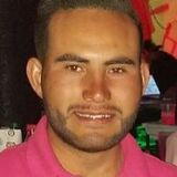 Nando from Degollado | Man | 30 years old | Virgo