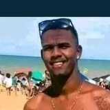 Alexdeolindowq from Joao Neiva | Man | 44 years old | Aries