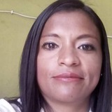 Edvigils5 from Ciudad Lopez Mateos | Woman | 32 years old | Pisces