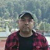 Esangineskd from Tepetitlan | Man | 48 years old | Aries
