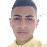 Cristianbuitp4 from Chaparral | Man | 36 years old | Libra