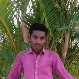 Sagar from Dhule | Man | 26 years old | Gemini