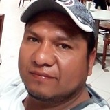 Jerry from Texcoco de Mora | Man | 47 years old | Aries