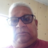 Antoniotelesrv from Santo Amaro das Brotas | Man | 54 years old | Sagittarius