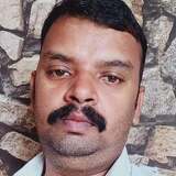 Roshan from Amsterdam | Man | 37 years old | Capricorn