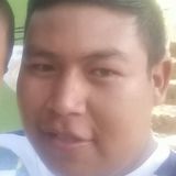 Gallo from Jocotepec | Man | 28 years old | Libra