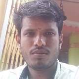 Sanju from Hong Kong | Man | 36 years old | Leo