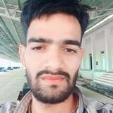 Panwarkanishdn from Barwani | Man | 21 years old | Taurus