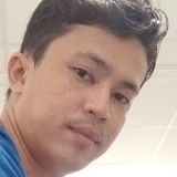 Bravoramonci86 from Cebu | Man | 34 years old | Sagittarius