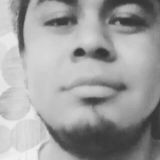 Toño from Teoloyucan | Man | 29 years old | Scorpio