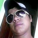 Ludimartorreev from Caarapo | Man | 33 years old | Scorpio