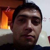 Muñeco from Villa Libertad | Man | 37 years old | Aries