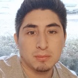 Denissgermanhf from Pacho | Man | 27 years old | Aquarius