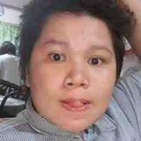 Cej from Bayugan | Woman | 33 years old | Libra