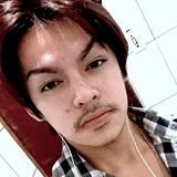 Gaara from Tremembe | Man | 28 years old | Capricorn